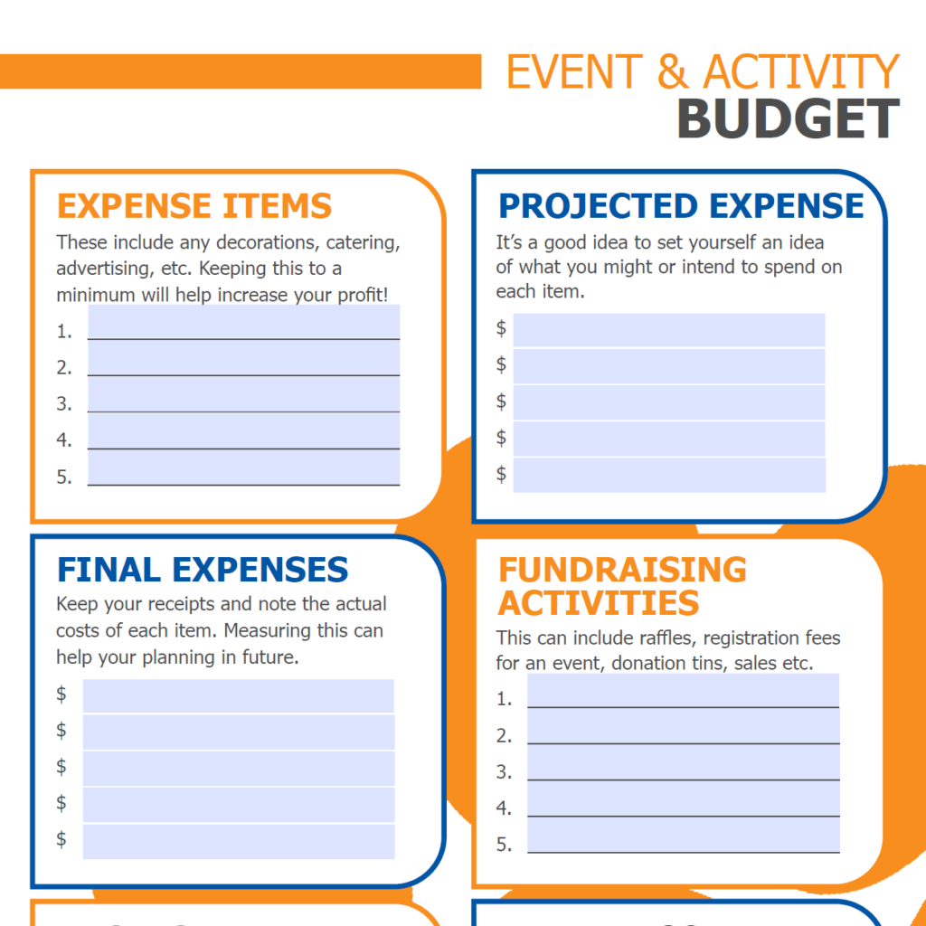 Event and activity budget
